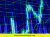 Earn $100 Daily From Stock Trading Online