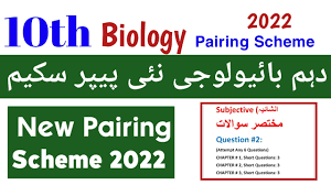 10th class Biology pairing scheme 2022 Punjab Boards